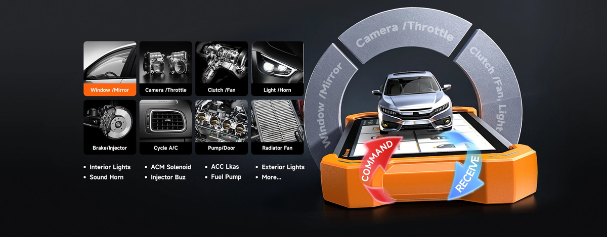 Foxwell bidirectional scan tool showing active tests for vehicle components including fuel pumps, injectors, fans, lights, windows, and brakes.
