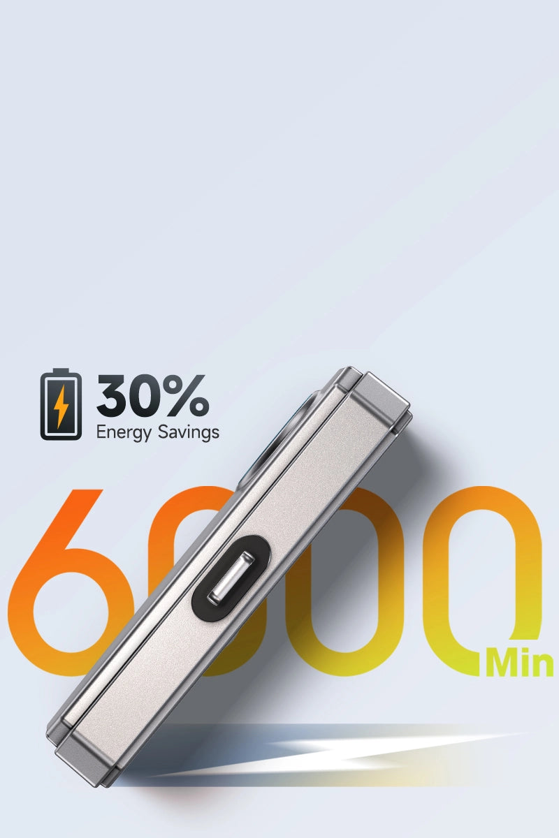 0.24W Low Consumption-Lasting Up to 10 Hours