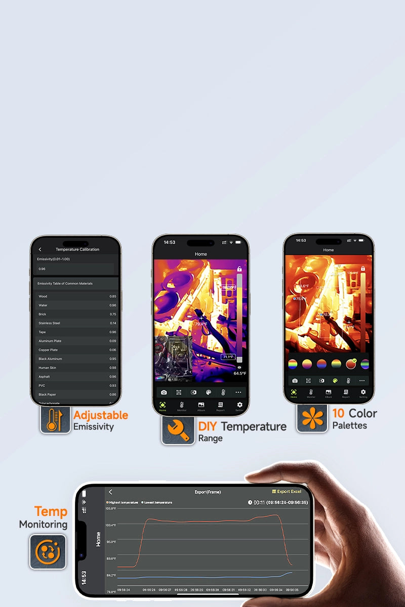 Smarter & Simpler APP-Professional Analysis at Your Fingertips