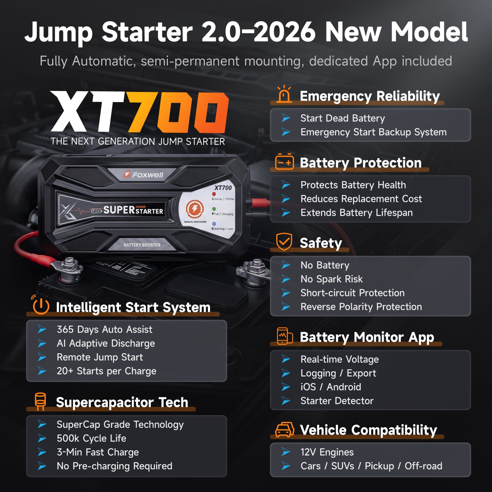 Foxwell XT700
