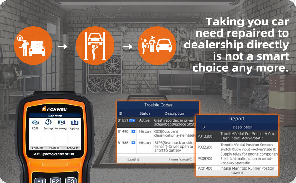 Connect Car Check Safety | Foxwell