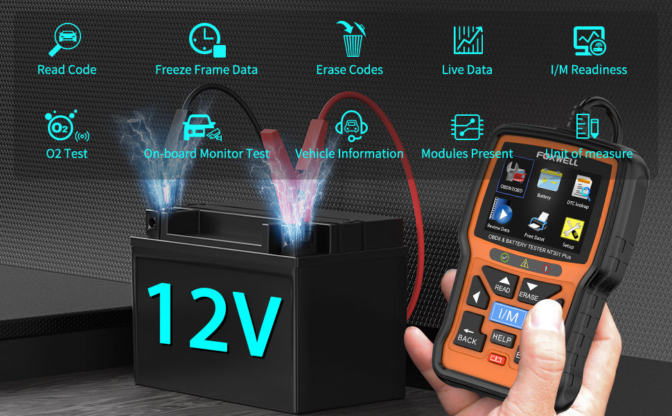 Diagnostics Scanner Outcome | Foxwell