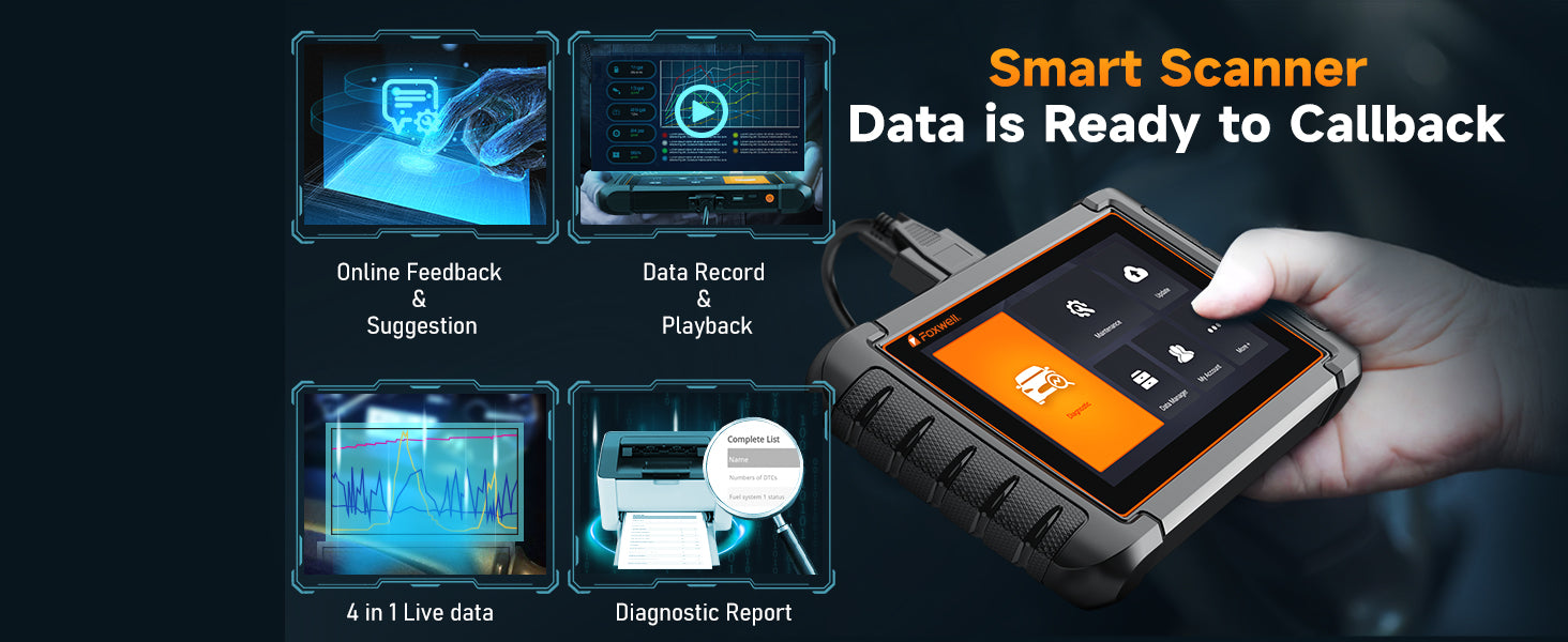 Read Live Data Scanner | Foxwell