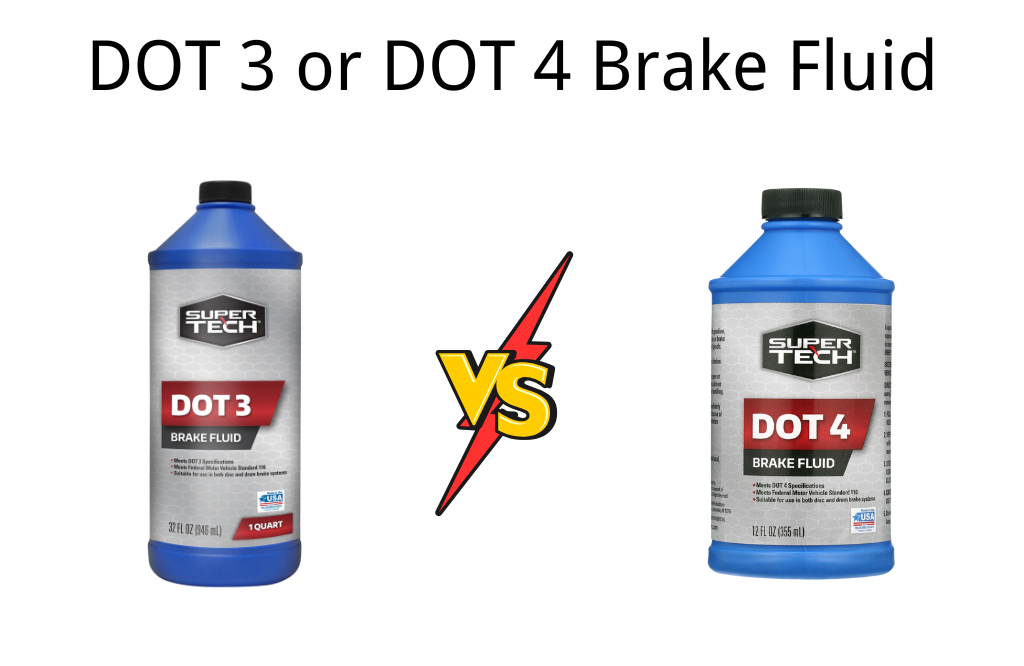 DOT 3 or DOT 4 Brake Fluid