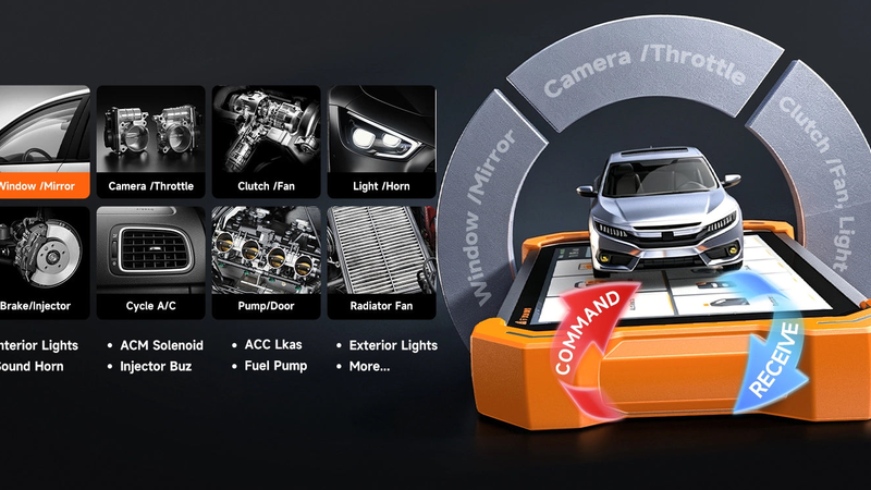 What Can a Bidirectional Scan Tool Do? 10 Active Tests You Can Actually Use