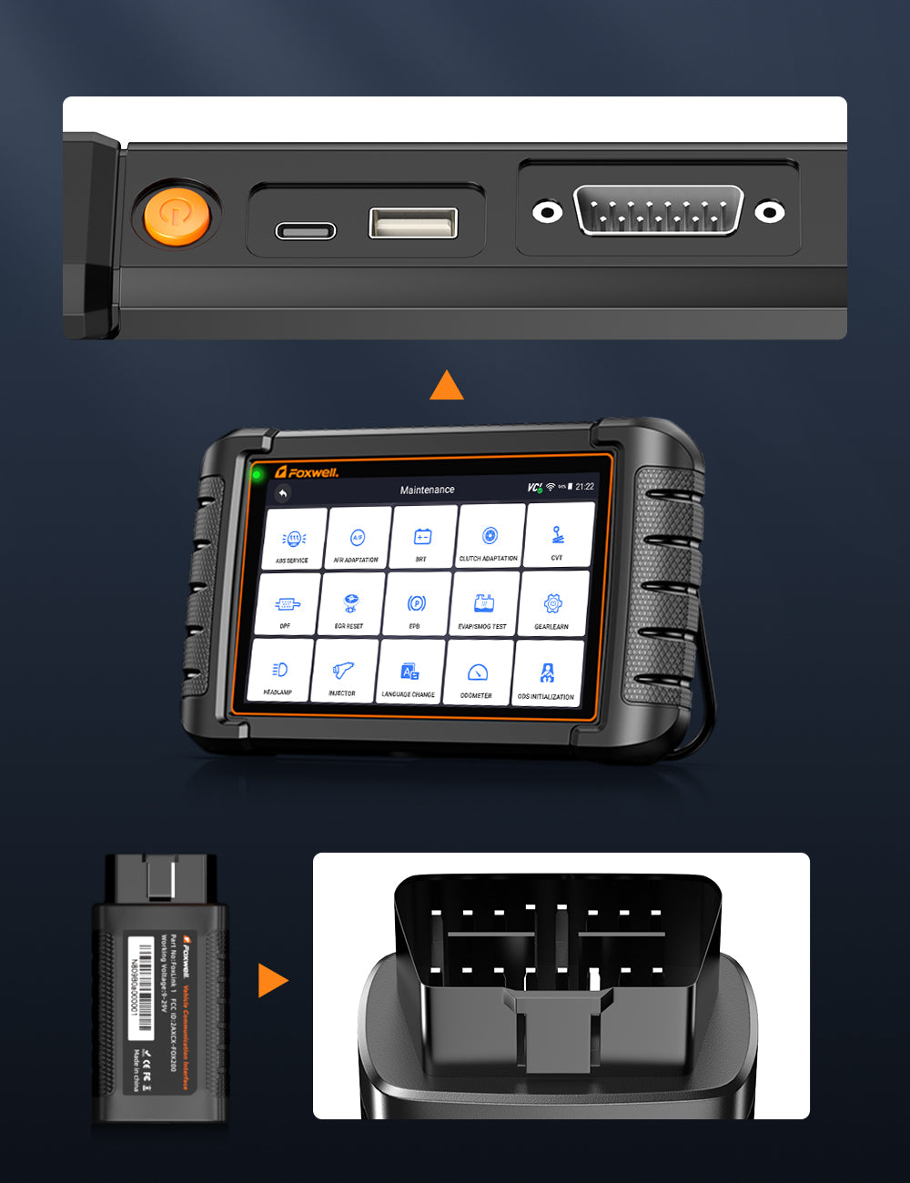 Interface Details