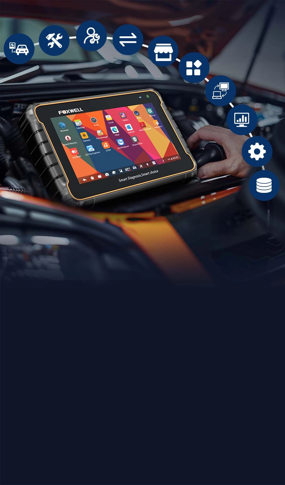 Foxwell GT60 Android Tablet Scanner OBD2 Table Diagnostic Tool with 20+ Special Functions Injector Coding (GT80 Updated)