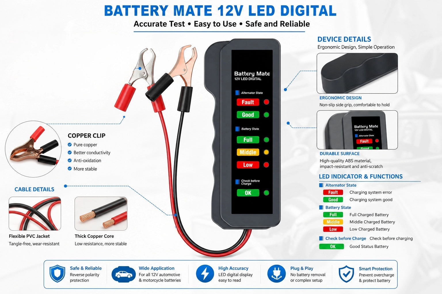 BM310 12V Car Battery Tester, Automotive Digital Alternator Charging System Analyzer with LED Indication, Check Vehicle Battery Condition Detector