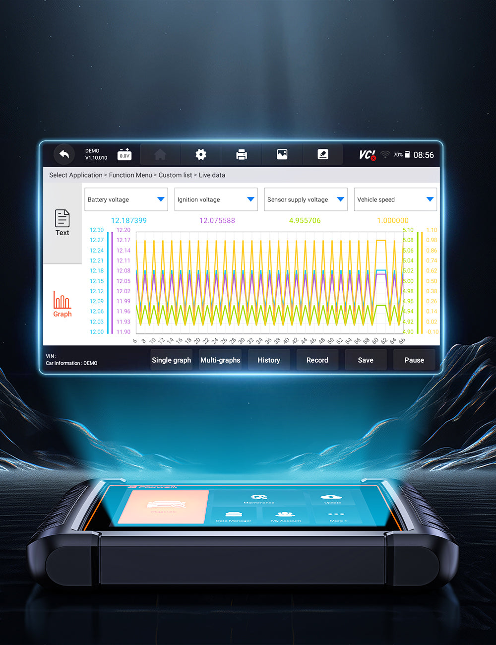 Screen Display