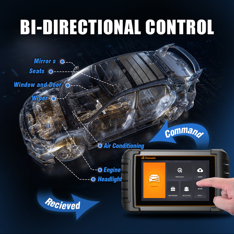 Foxwell NT819TS supports Bi-directional Control