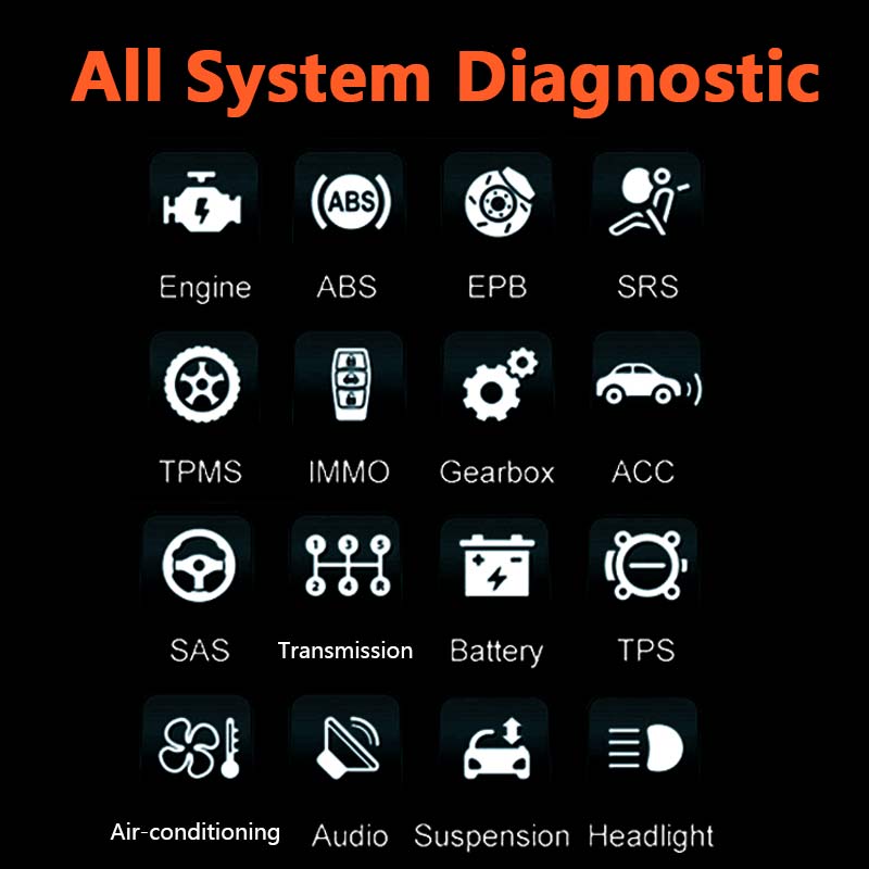 Foxwell GT60 Tablet Automotive Diagnostic Scanner Features