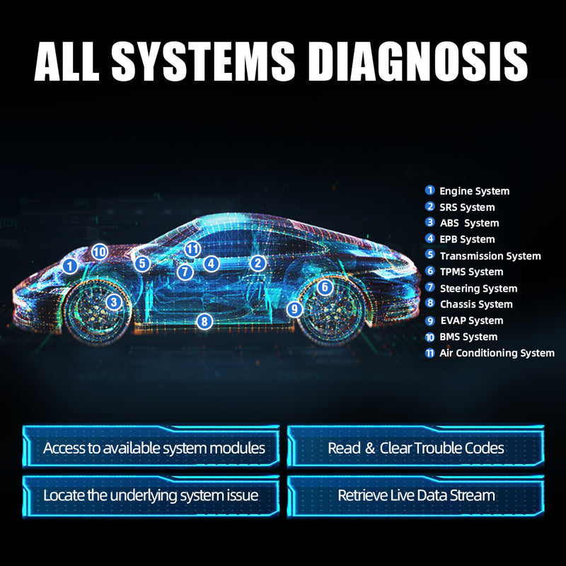Foxwell NT819TS Supports Full System Diagnosis