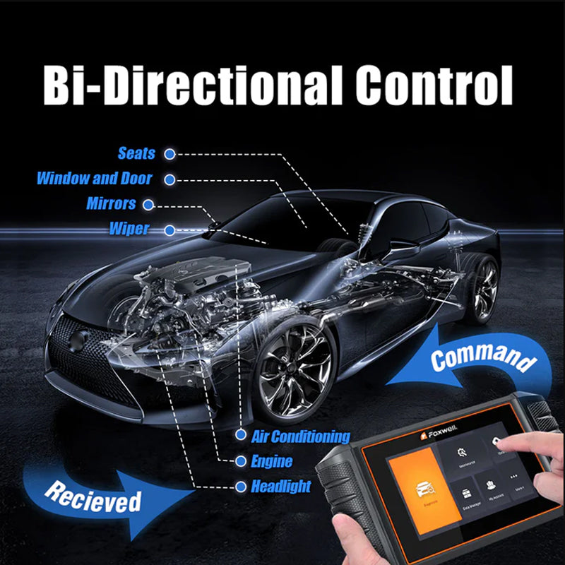Foxwell NT819BT Suppots Bi-Directional Control & Active Tests