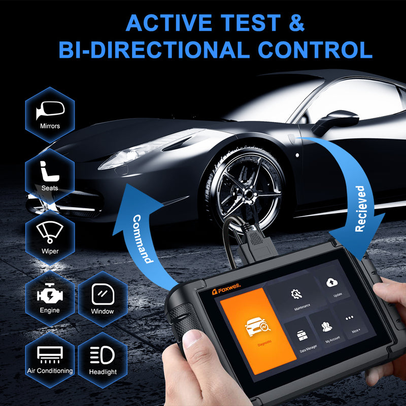 Foxwell NT809TS supports Bi-directional Control and Active Test