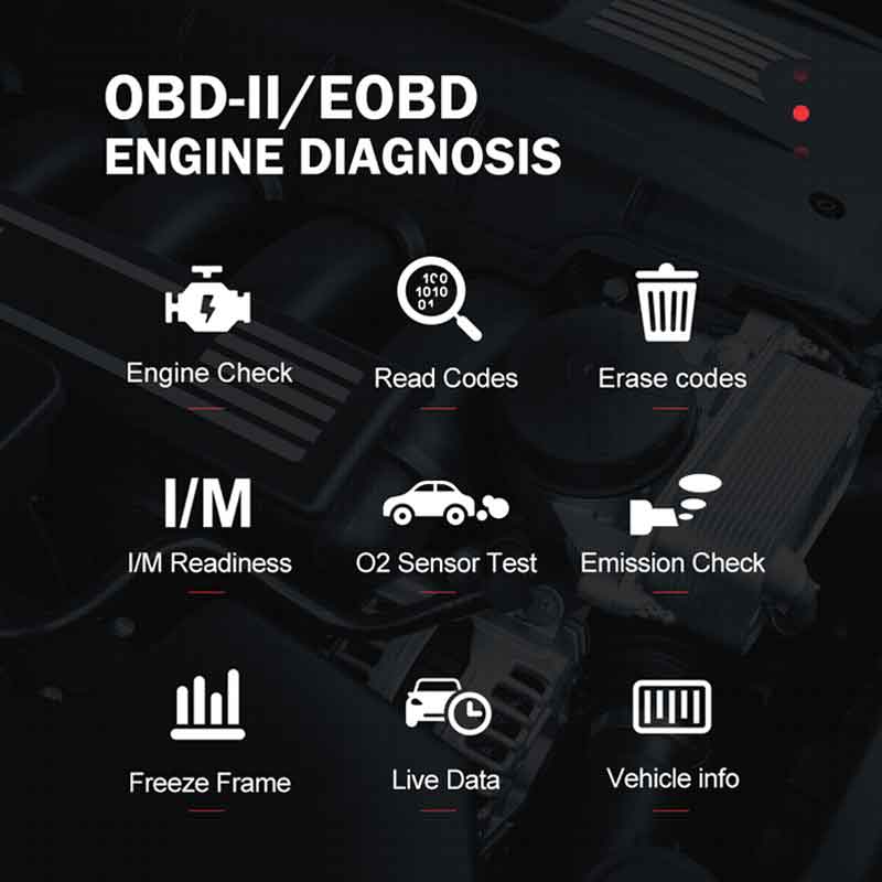 FOXWELL NT706 SUPPORTS all OBDII special functions