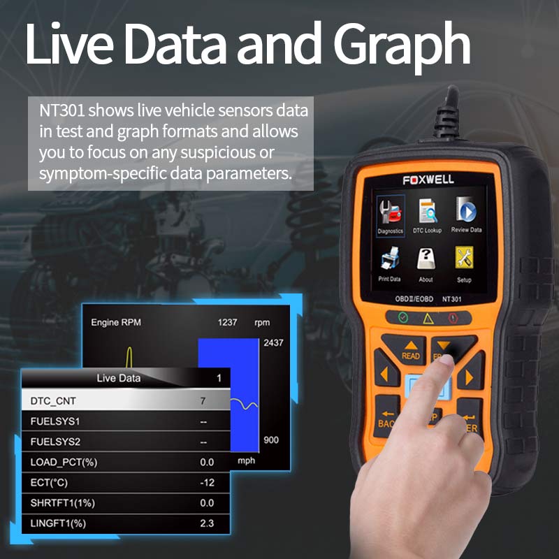 NT301 Live data and graph
